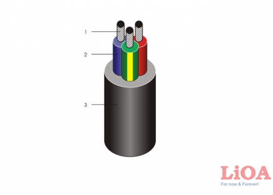 Dây tròn bọc pvc : 300V CVV-R5J